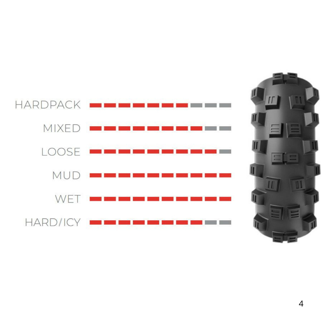 Llantas Vittoria Mota Enduro Casing TBL Folding Graphene 2.0 4C 29 x2.60