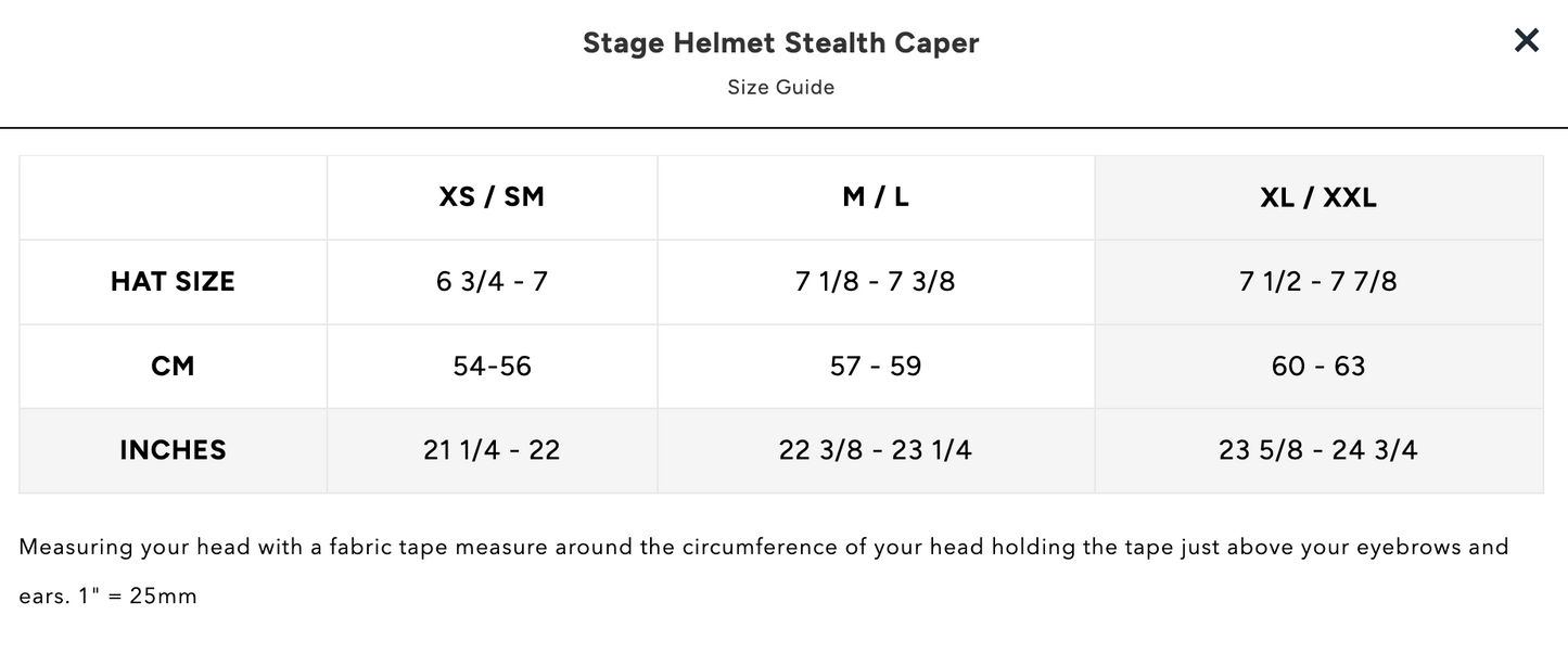 Cascos Enduro Fullface Troy Lee Designs Stage 2025