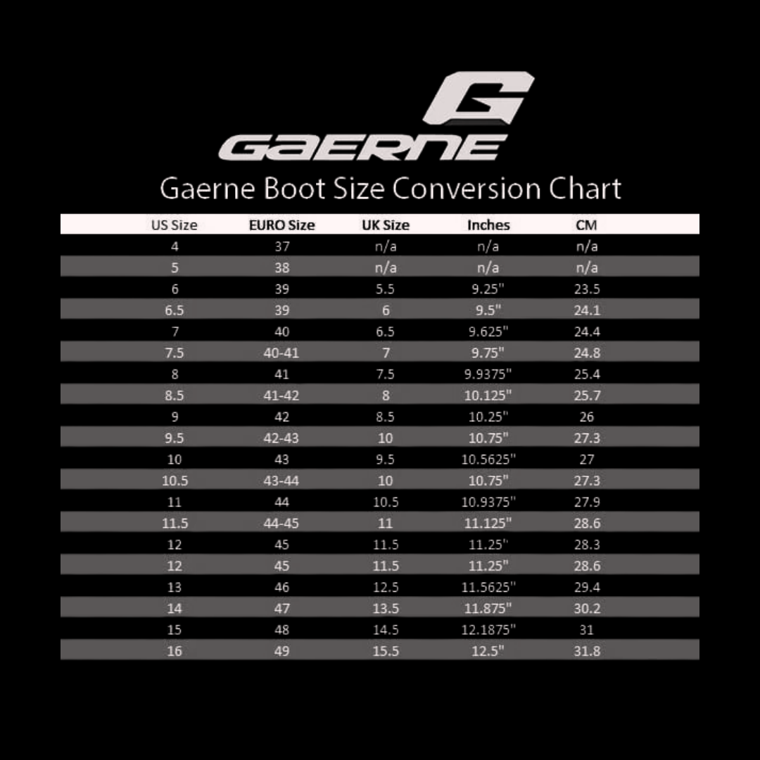 Botas Gaerne GX1 MX/Enduro