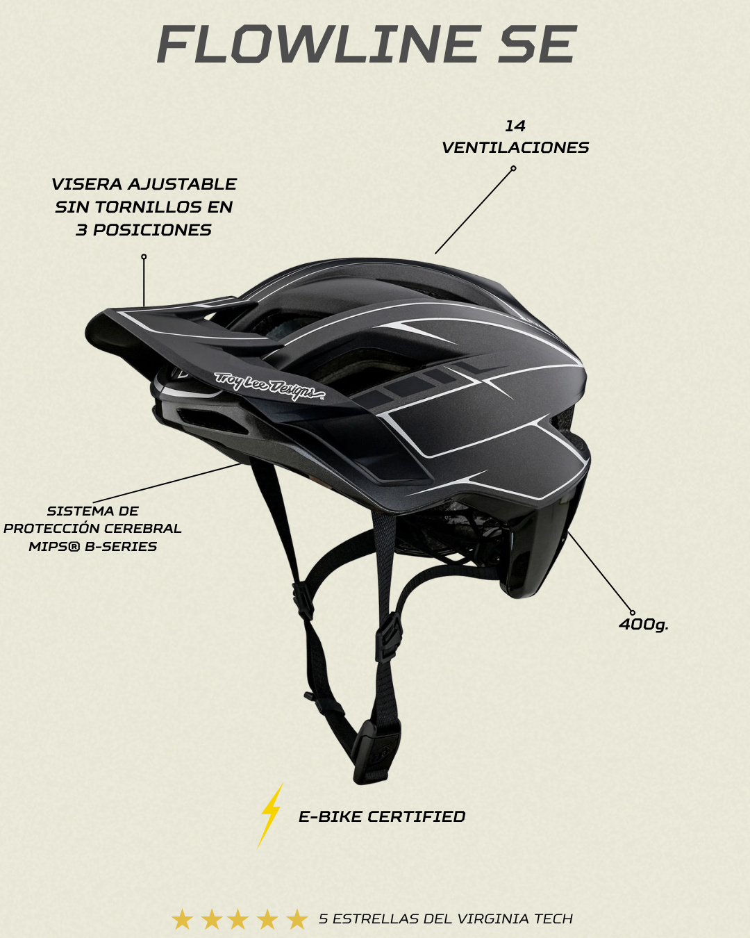 Cascos Troy Lee Designs Flowline SE 2025 Pinnestriped