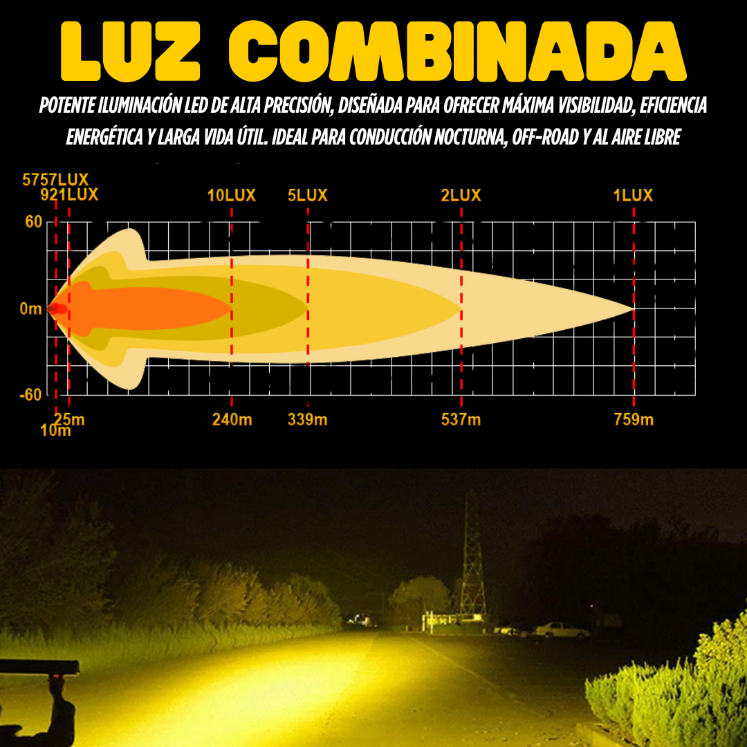 Barra de luces Antiniebla Ambar Skyworld para Offroad